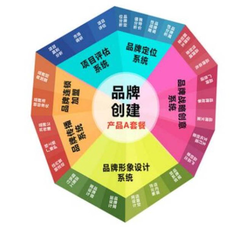 广西广告公司的创新风尚