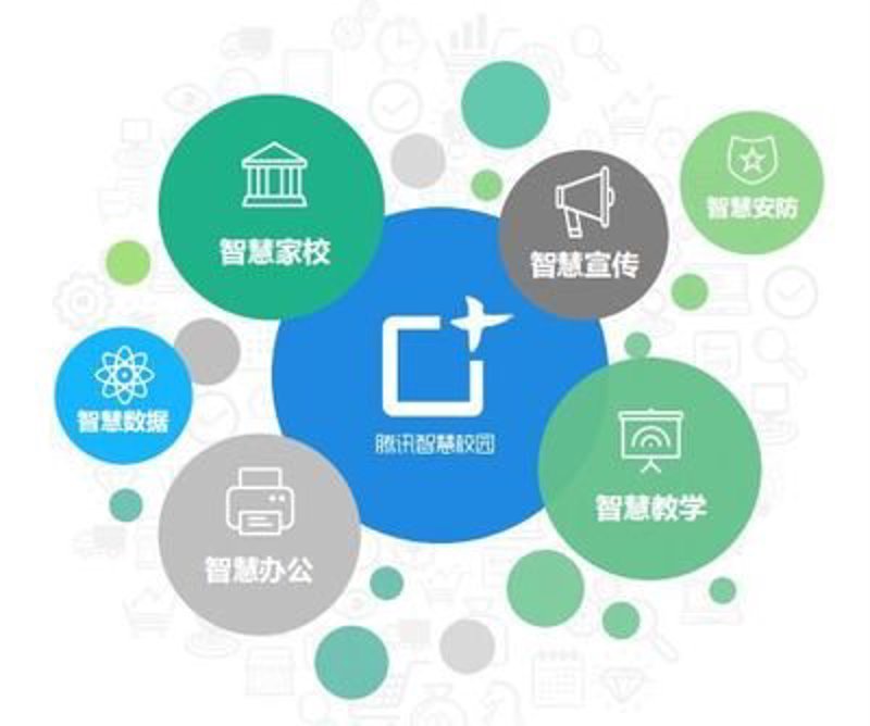 营销推广新趋势：数字赋能企业腾飞